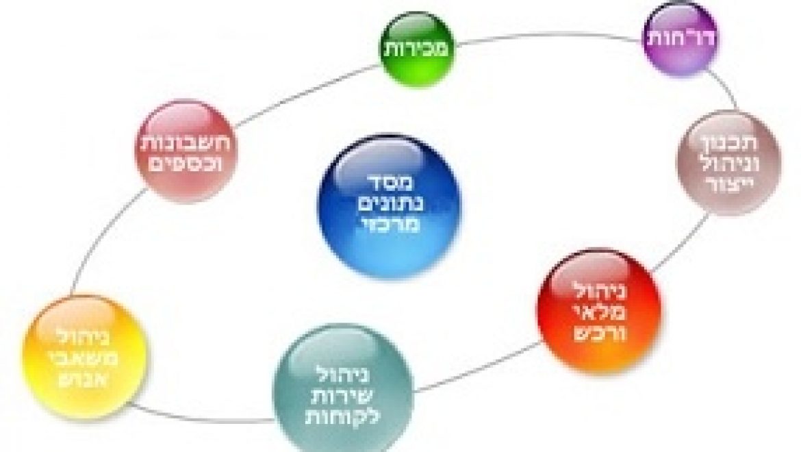 מערכות ERP